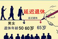 社科院报告建议从2018年开始延迟退休年龄 取消男女差别